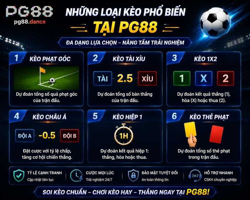 Các loại kèo phổ biến tại PG88