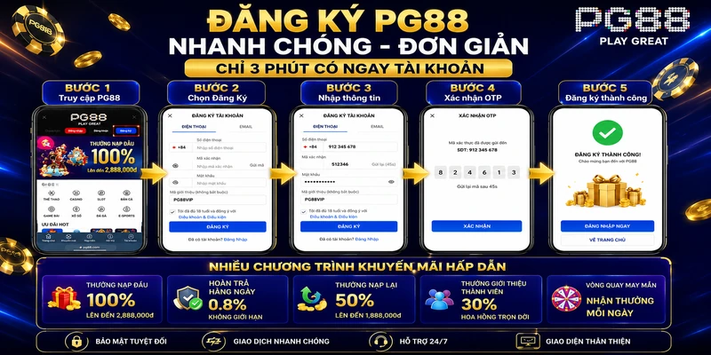 Đăng ký PG88 đơn giản và nhanh chóng cho người mới